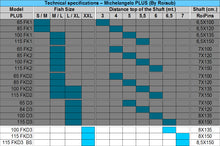 Charger l'image dans la galerie, CRESSI FACILE FEMME 8MM