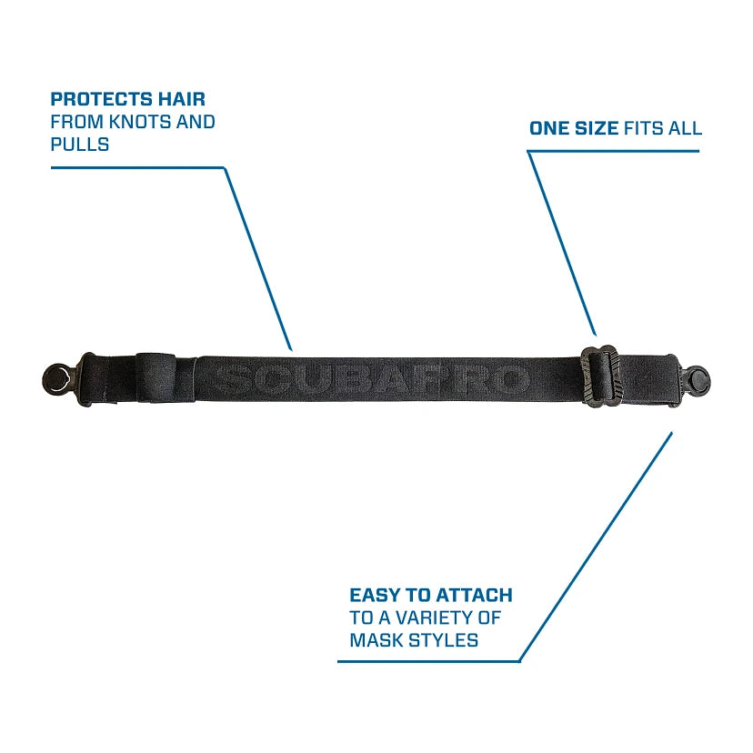Sangle Confort Strap