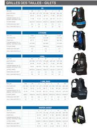 Gilet Stabilisateur Hydros Pro 2