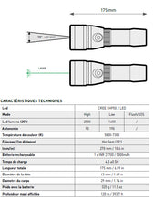 Charger l&#39;image dans la galerie, LAMPE MARES EOS 25LR LASER
