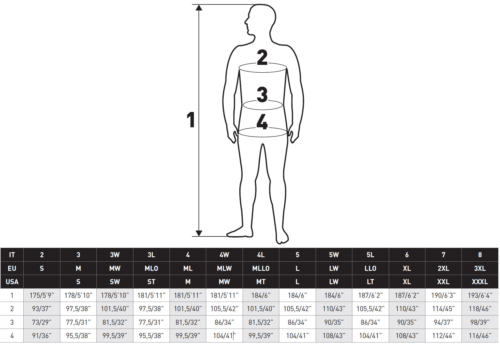 COMBINAISON MARES PRO THERME 8/7
