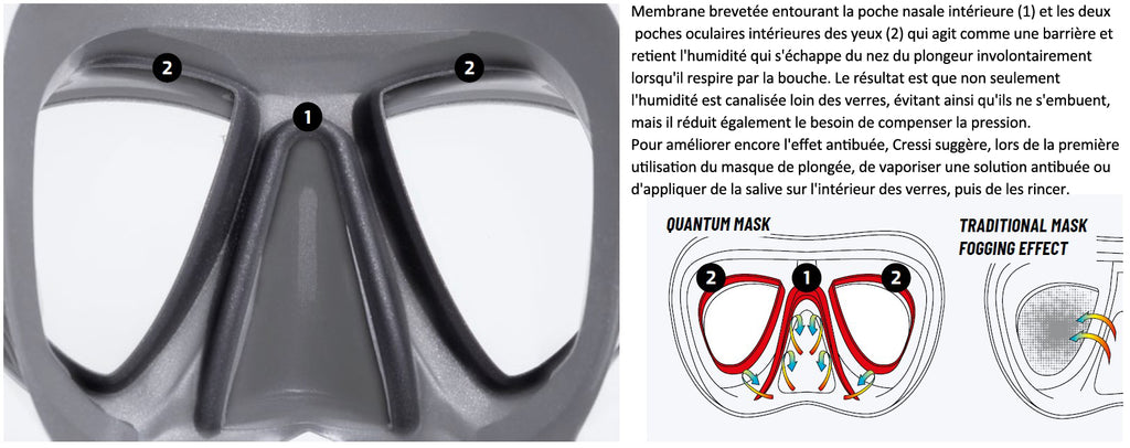 Masque Cressi Quantum